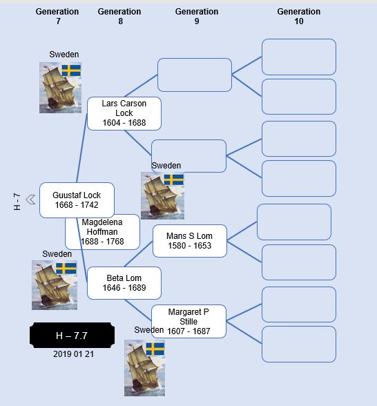 H-7.7